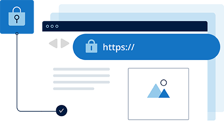 Multi Domain SSL Certificate